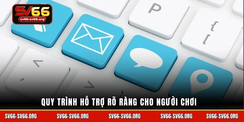 Quy trình hỗ trợ rõ ràng cho người chơi